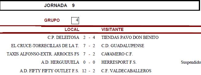 Resultados Jornada 9 Senior Temporada 201-2011