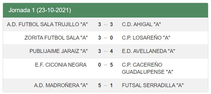 Resultados - Jornada 1 - Senior - Temporada 2021-2022