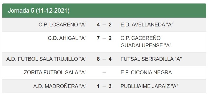 Resultados - Jornada 5 - Senior - Temporada 2021-2022