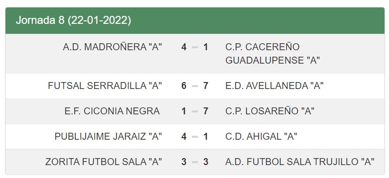 Resultados - Jornada 8 - Senior - Temporada 2021-2022