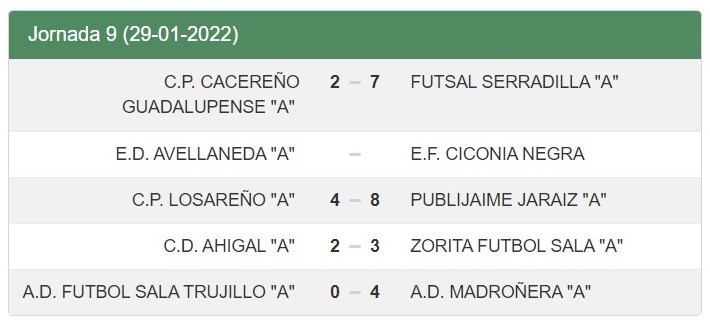 Resultados - Jornada 9 - Senior - Temporada 2021-2022