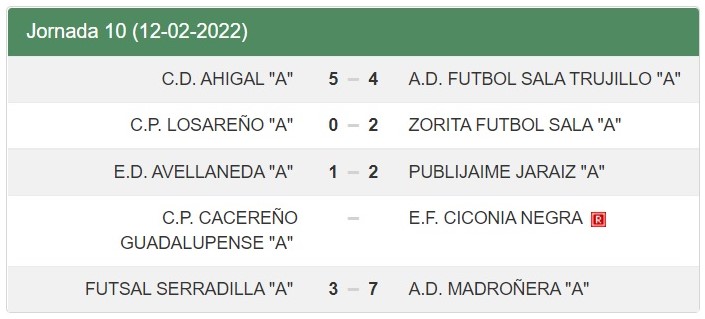 Resultados - Jornada 10 - Senior - Temporada 2021-2022