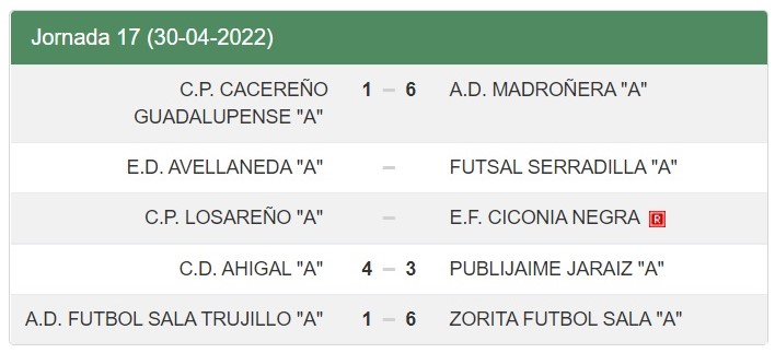 Resultados - Jornada 17 - Senior - Temporada 2021-2022